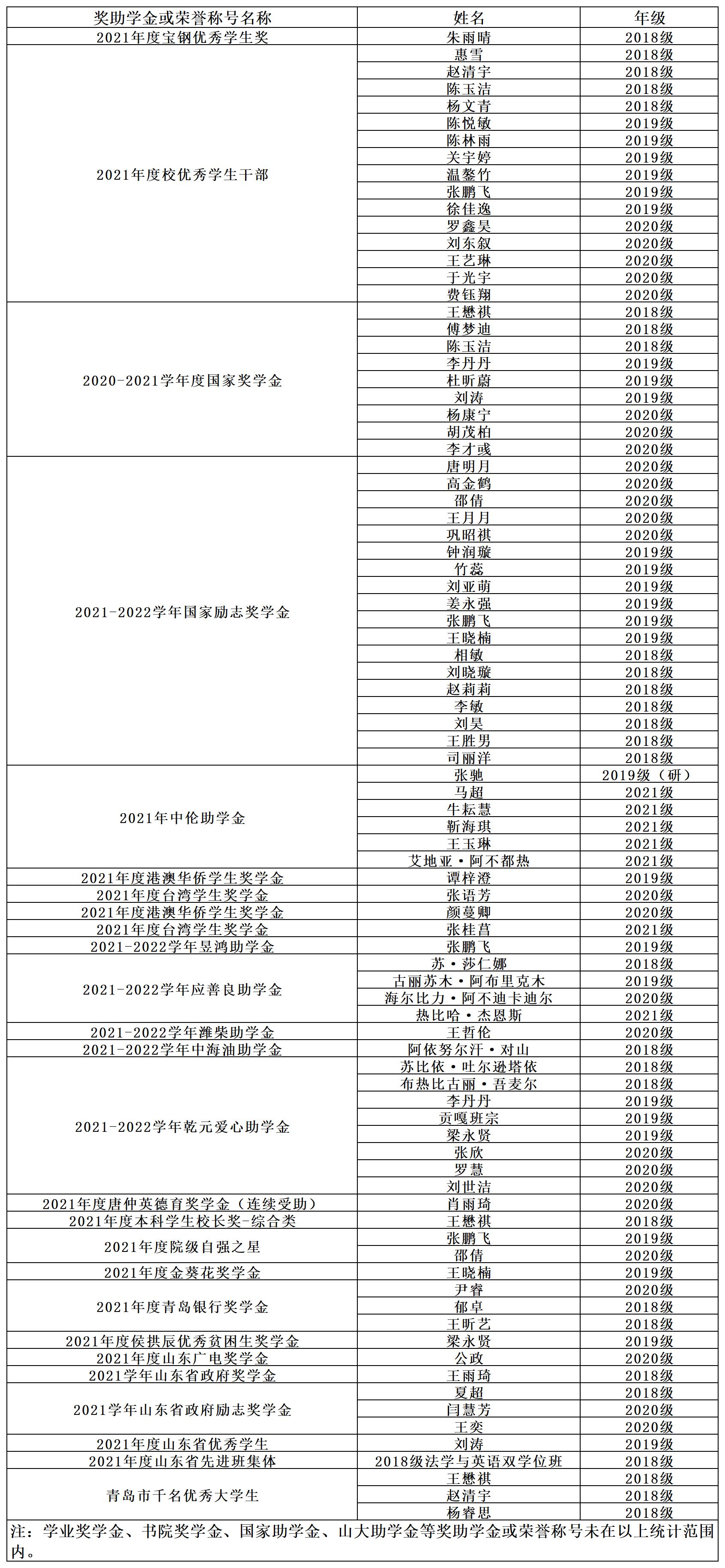 伟德源自英国始于1946