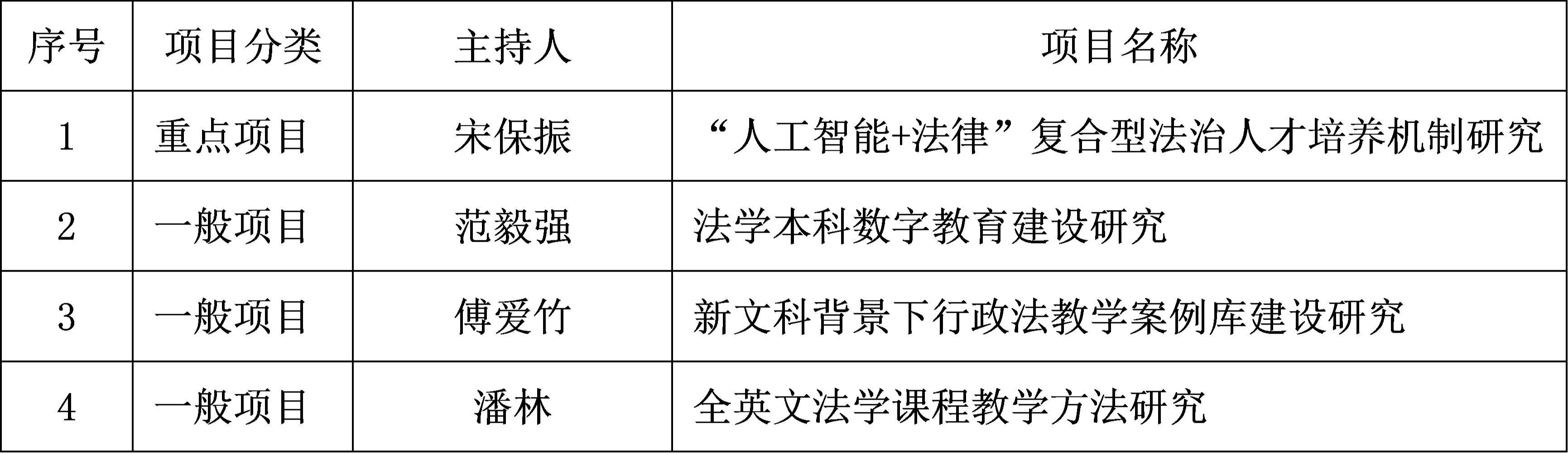 伟德源自英国始于1946