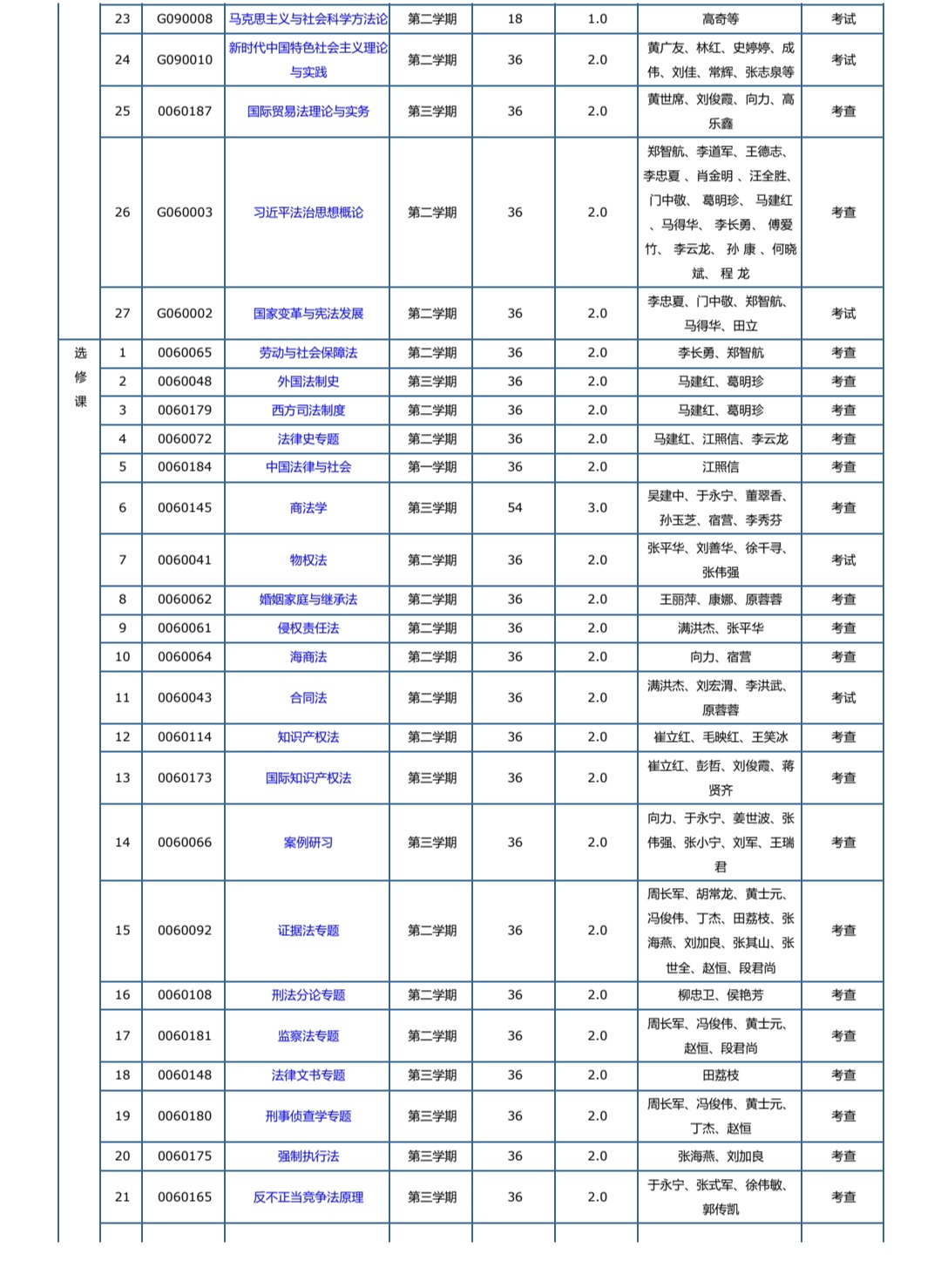 伟德源自英国始于1946