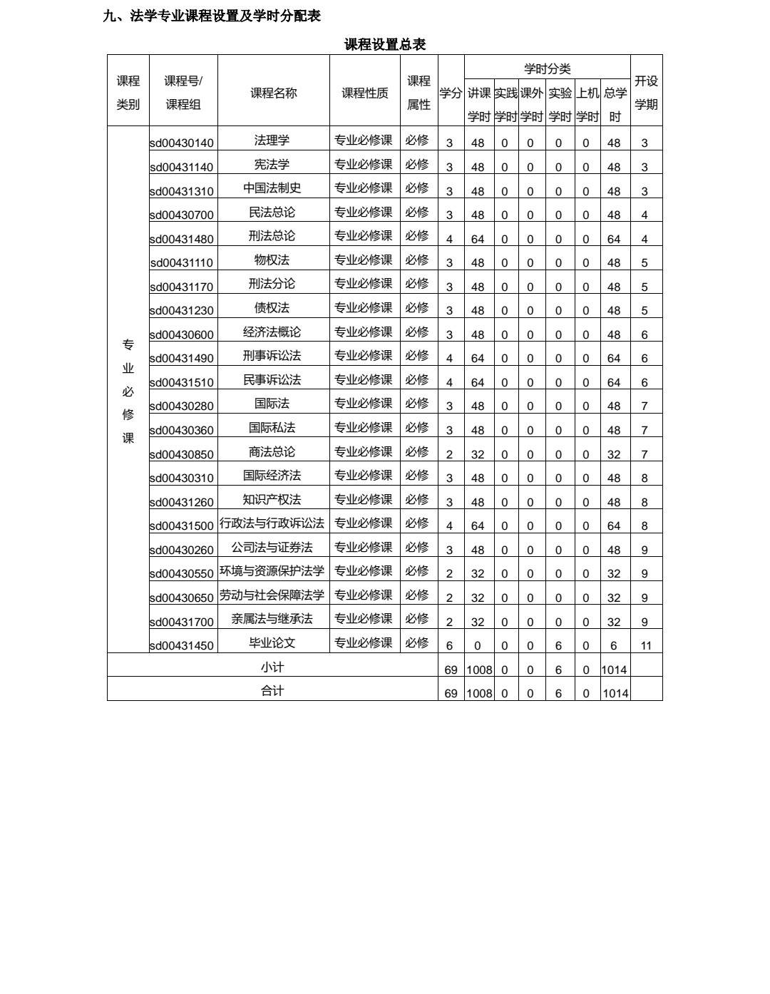 伟德源自英国始于1946