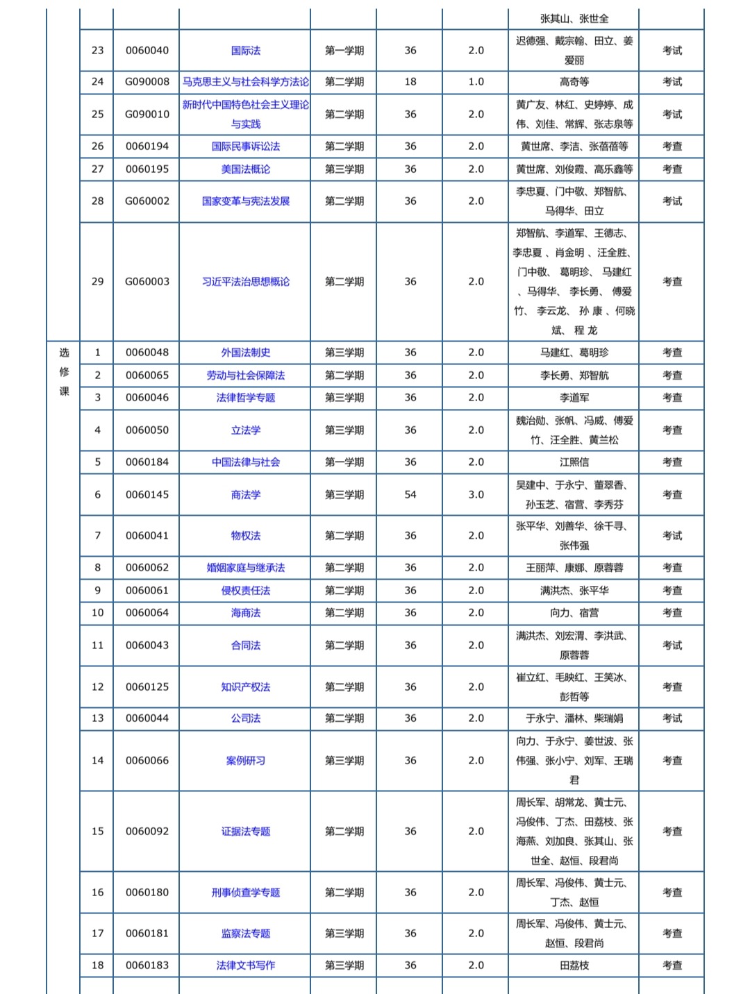 伟德源自英国始于1946