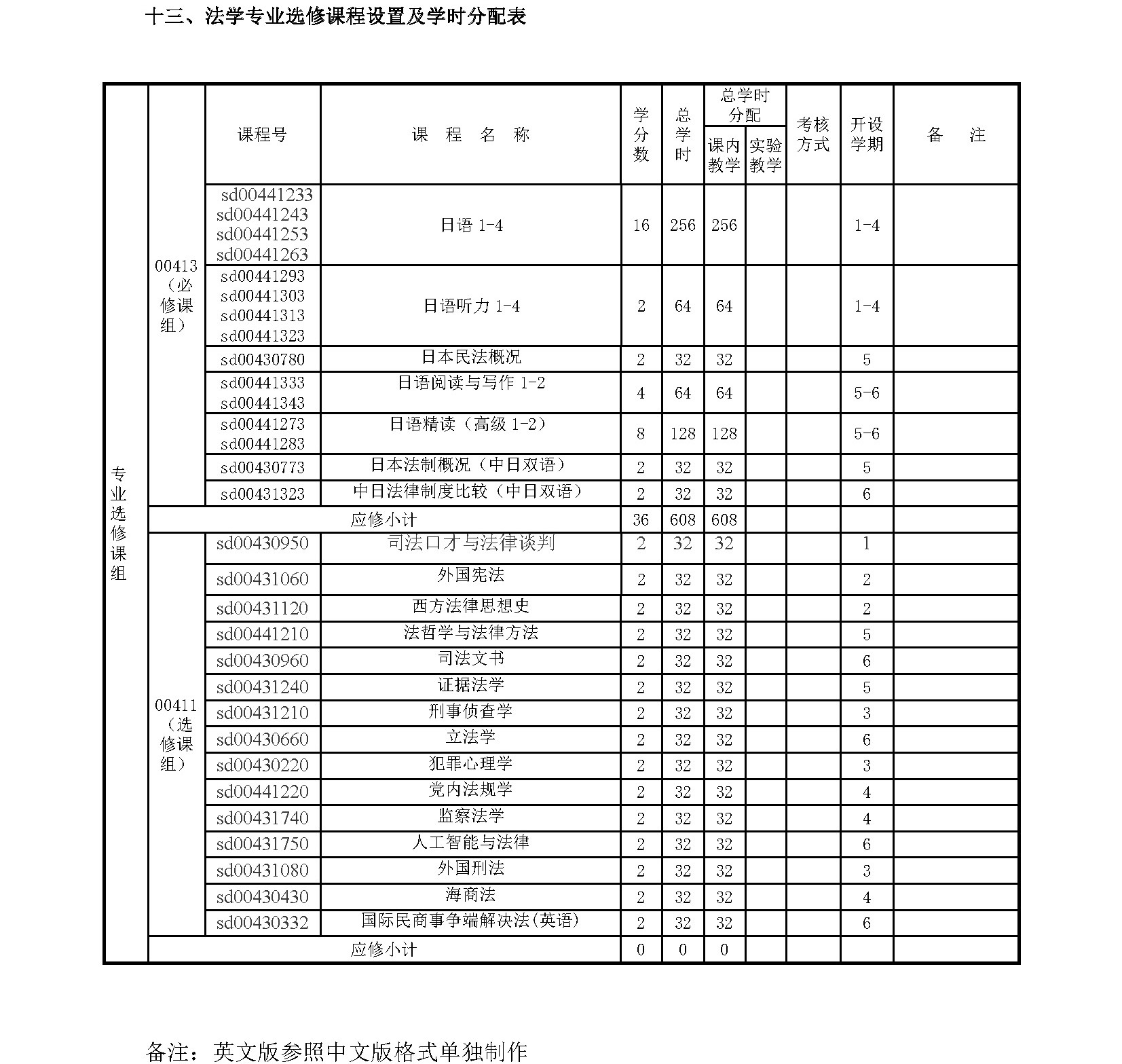 伟德源自英国始于1946