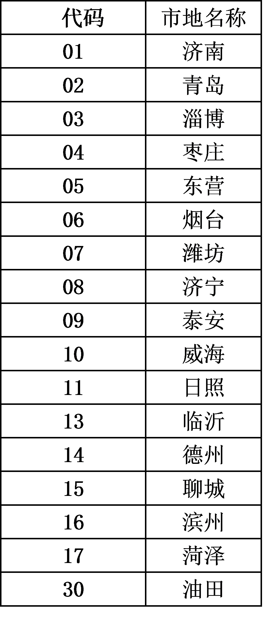 伟德源自英国始于1946