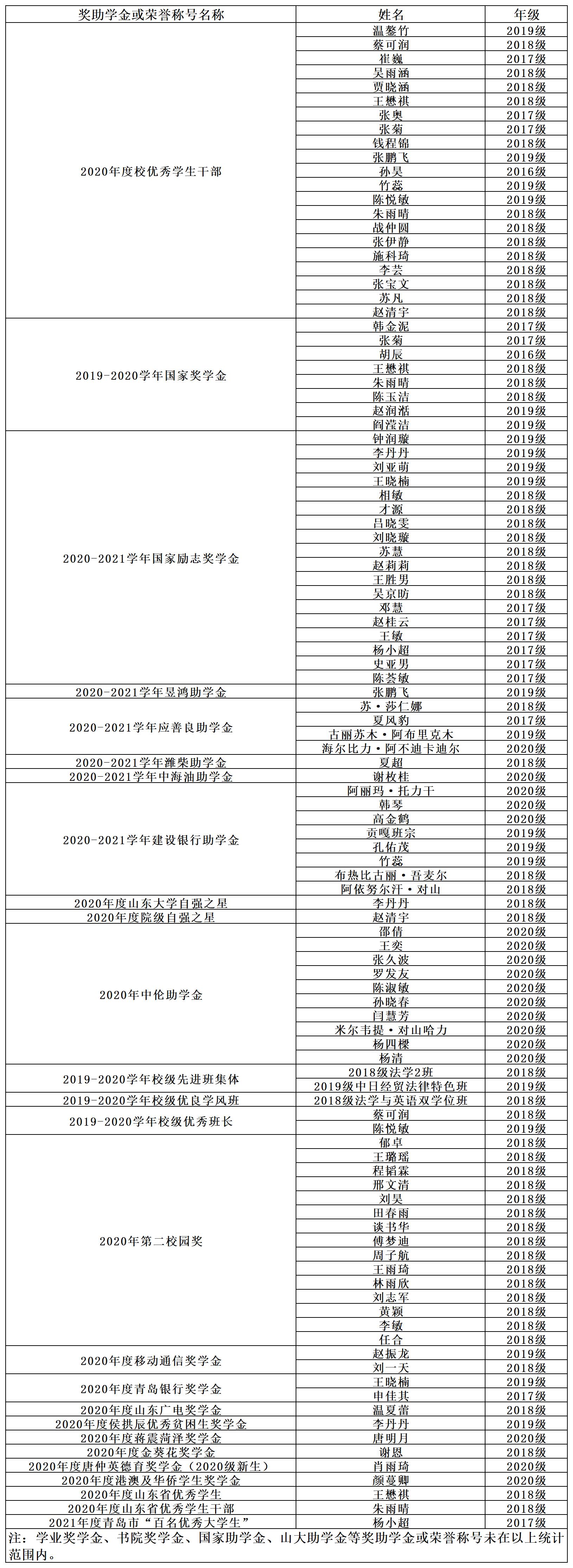 伟德源自英国始于1946