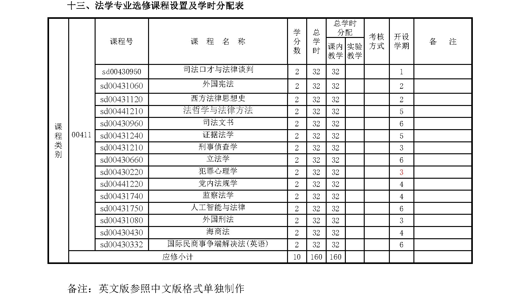 伟德源自英国始于1946