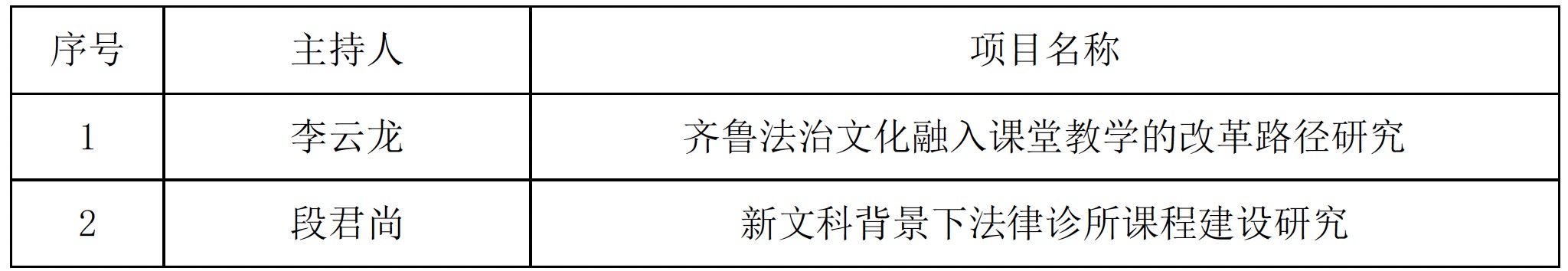 伟德源自英国始于1946