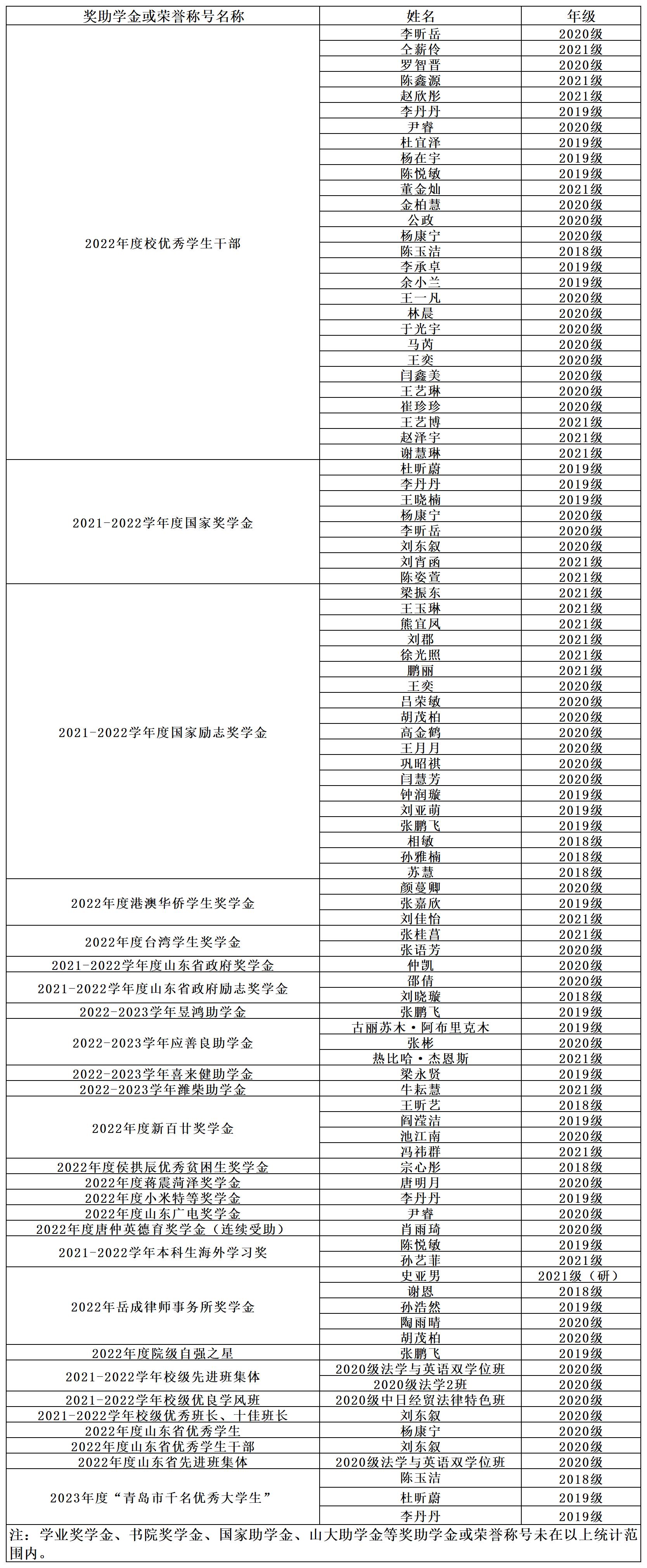 伟德源自英国始于1946