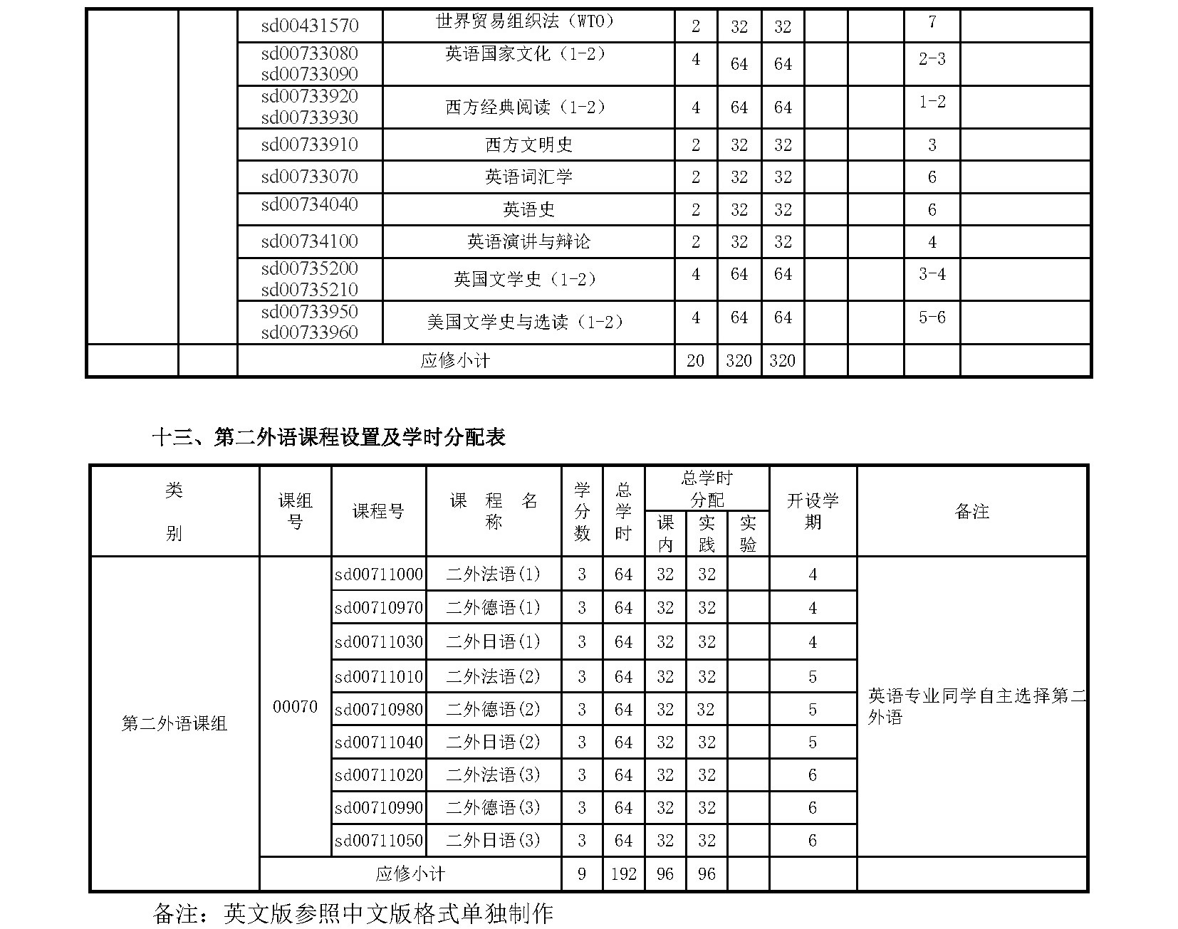 伟德源自英国始于1946