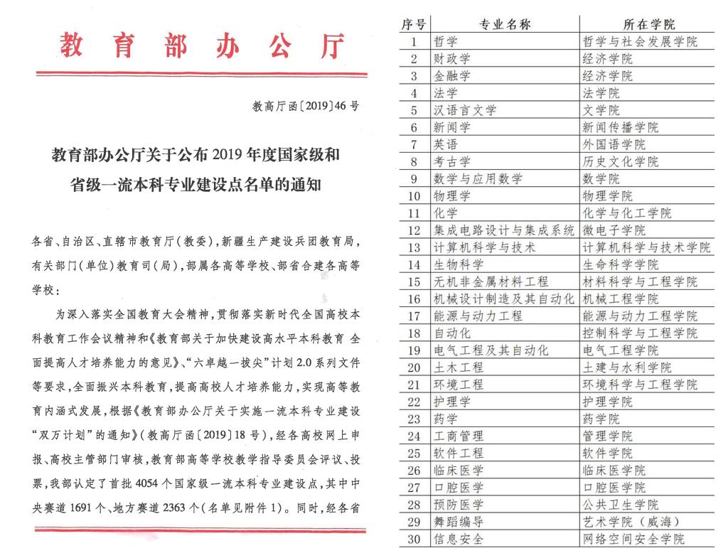 伟德源自英国始于1946